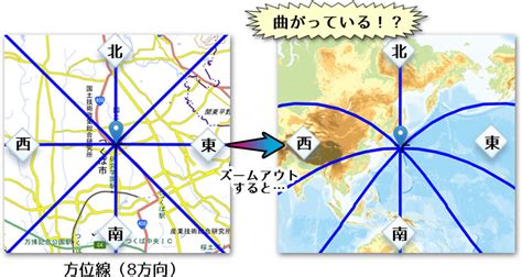 磁方位|方位や磁北を知る｜地理院地図の使い